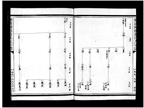 [下载][湖头黄氏大宗谱_10卷]浙江.湖头黄氏大家谱_十七.pdf