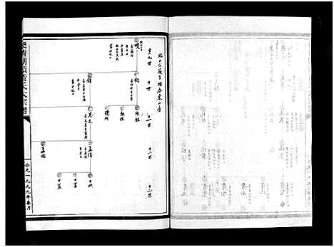 [下载][湖头黄氏大宗谱_10卷]浙江.湖头黄氏大家谱_十九.pdf