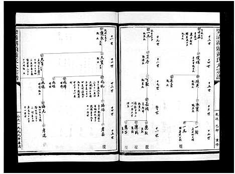 [下载][湖头黄氏大宗谱_10卷]浙江.湖头黄氏大家谱_十九.pdf