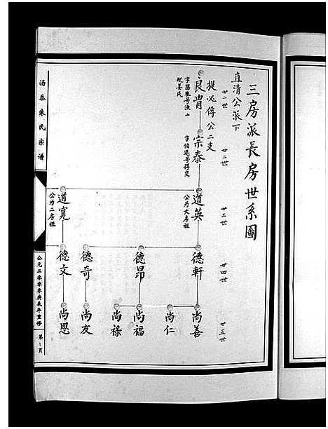 [下载][汤岙朱氏宗谱_按房分卷]浙江.汤岙朱氏家谱_三.pdf