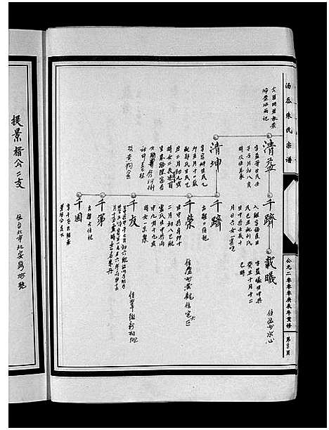 [下载][汤岙朱氏宗谱_按房分卷]浙江.汤岙朱氏家谱_七.pdf