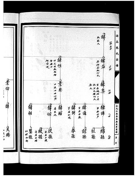 [下载][汤岙朱氏宗谱_按房分卷]浙江.汤岙朱氏家谱_八.pdf