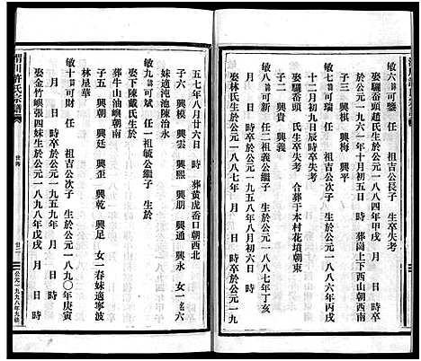 [下载][温邑渭川许氏宗谱_2卷]浙江.温邑渭川许氏家谱_二.pdf