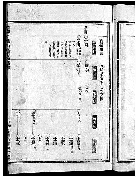 [下载][荥阳郡泰石潘氏宗谱_不分卷]浙江.荥阳郡泰石潘氏家谱_二.pdf