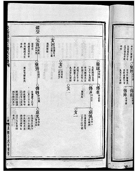 [下载][荥阳郡泰石潘氏宗谱_不分卷]浙江.荥阳郡泰石潘氏家谱_三.pdf