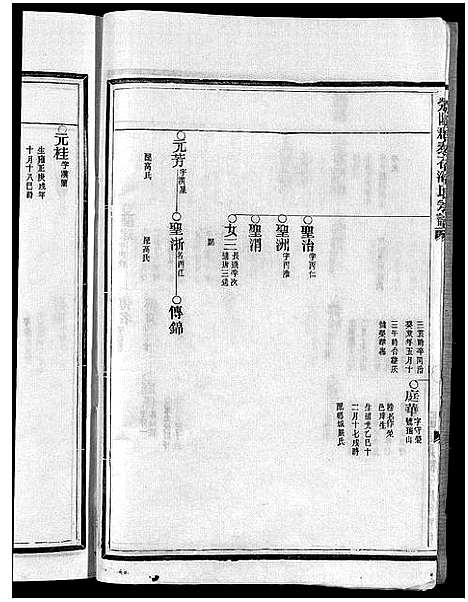 [下载][荥阳郡泰石潘氏宗谱_不分卷]浙江.荥阳郡泰石潘氏家谱_三.pdf