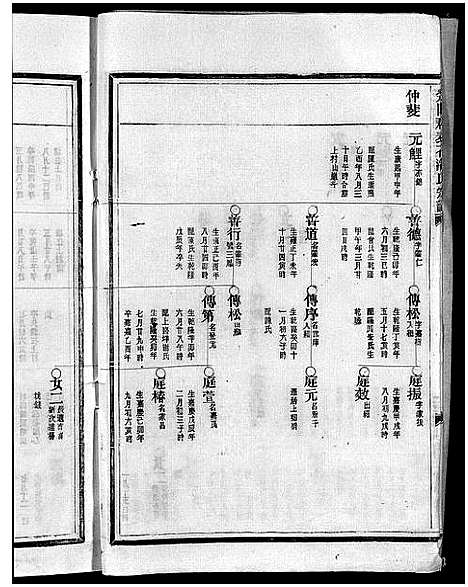 [下载][荥阳郡泰石潘氏宗谱_不分卷]浙江.荥阳郡泰石潘氏家谱_四.pdf