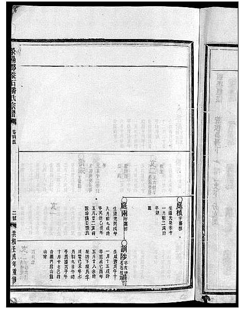 [下载][荥阳郡泰石潘氏宗谱_不分卷]浙江.荥阳郡泰石潘氏家谱_五.pdf