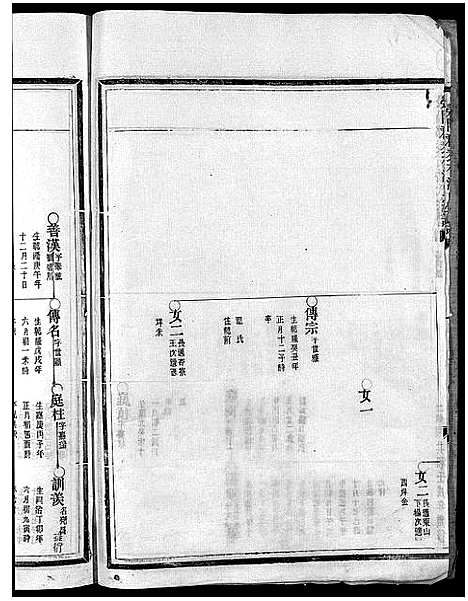 [下载][荥阳郡泰石潘氏宗谱_不分卷]浙江.荥阳郡泰石潘氏家谱_五.pdf