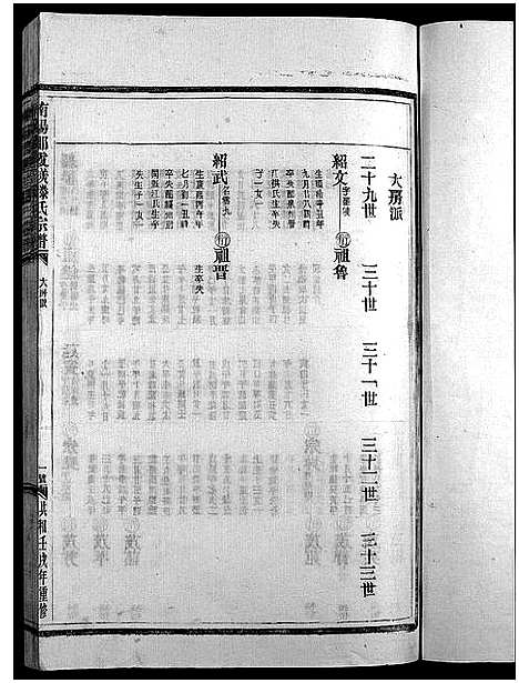 [下载][滕氏宗谱_4卷首末各1卷]浙江.滕氏家谱_三.pdf