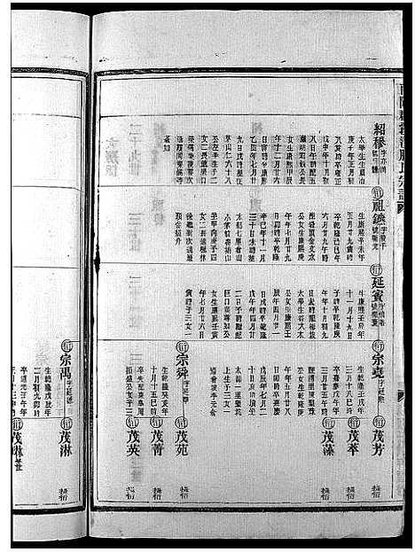 [下载][滕氏宗谱_4卷首末各1卷]浙江.滕氏家谱_三.pdf