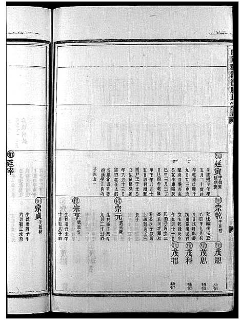 [下载][滕氏宗谱_4卷首末各1卷]浙江.滕氏家谱_三.pdf