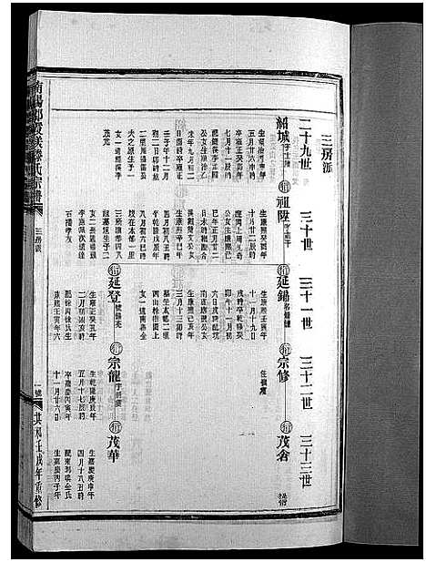 [下载][滕氏宗谱_4卷首末各1卷]浙江.滕氏家谱_六.pdf