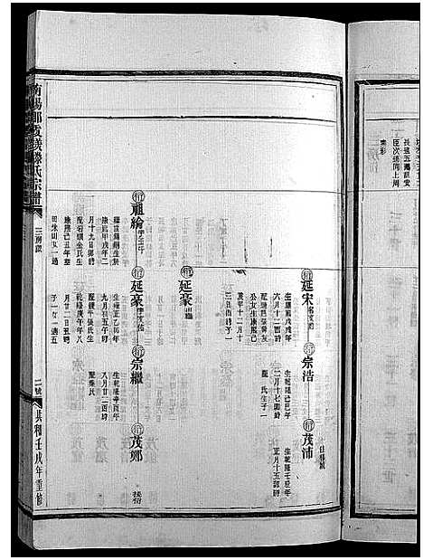 [下载][滕氏宗谱_4卷首末各1卷]浙江.滕氏家谱_六.pdf