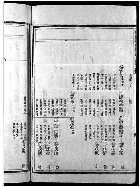 [下载][滕氏宗谱_4卷首末各1卷]浙江.滕氏家谱_六.pdf