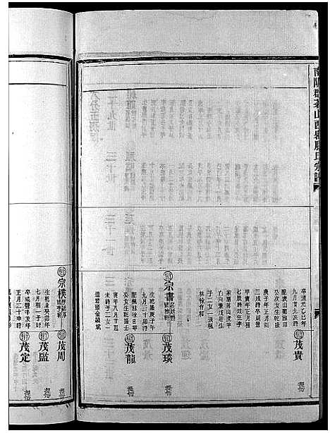 [下载][滕氏宗谱_4卷首末各1卷]浙江.滕氏家谱_七.pdf