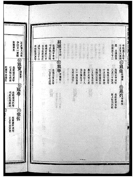 [下载][滕氏宗谱_4卷首末各1卷]浙江.滕氏家谱_十.pdf