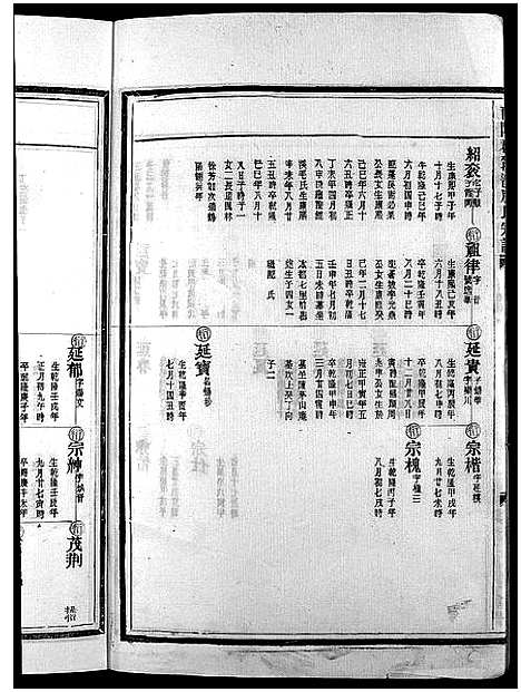 [下载][滕氏宗谱_4卷首末各1卷]浙江.滕氏家谱_十.pdf