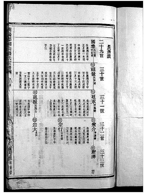 [下载][滕氏宗谱_4卷首末各1卷]浙江.滕氏家谱_十一.pdf