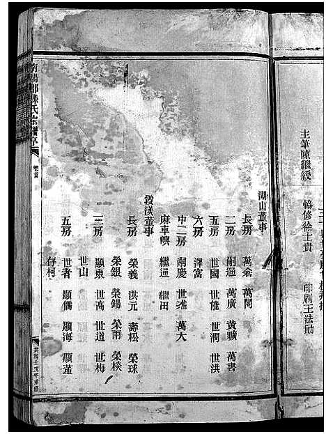 [下载][滕氏宗谱_4卷首末各1卷]浙江.滕氏家谱_十二.pdf