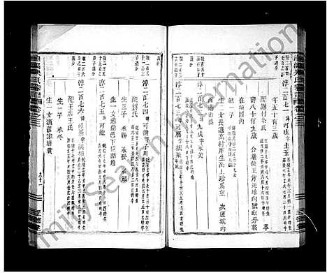 [下载][渔溪吴氏宗谱_3卷]浙江.渔溪吴氏家谱_二.pdf