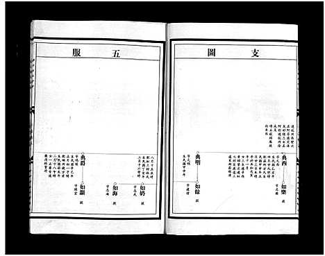 [下载][颍川陈氏宗谱_不分卷]浙江.颍川陈氏家谱_二.pdf