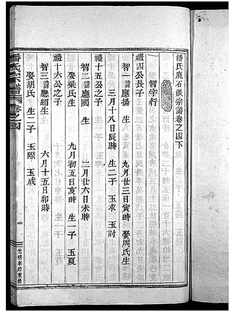 [下载][潘氏宗谱_4卷]浙江.潘氏家谱_四.pdf