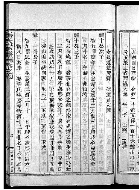 [下载][潘氏宗谱_4卷]浙江.潘氏家谱_四.pdf