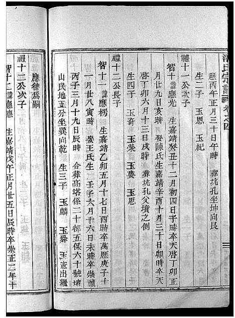 [下载][潘氏宗谱_4卷]浙江.潘氏家谱_四.pdf