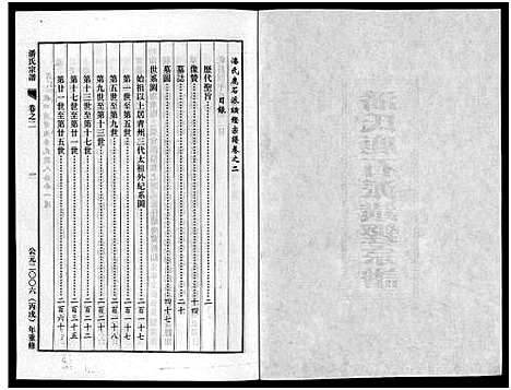 [下载][潘氏宗谱_18卷]浙江.潘氏家谱_二.pdf