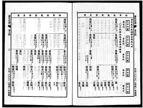 [下载][潘氏宗谱_18卷]浙江.潘氏家谱_四.pdf