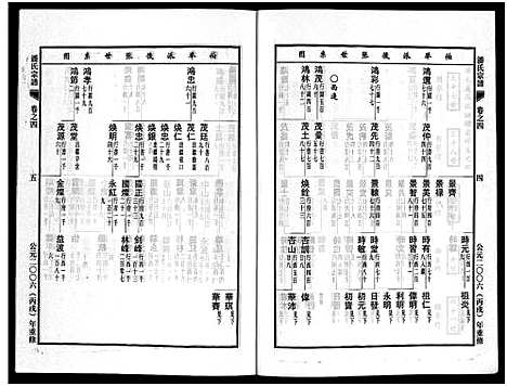 [下载][潘氏宗谱_18卷]浙江.潘氏家谱_四.pdf