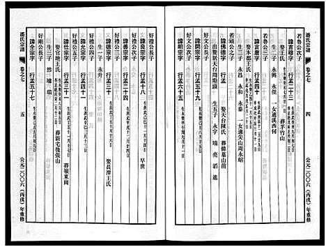 [下载][潘氏宗谱_18卷]浙江.潘氏家谱_七.pdf