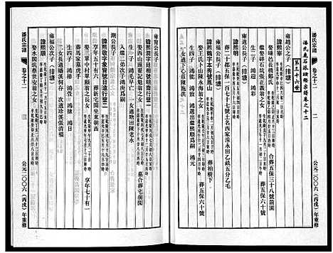 [下载][潘氏宗谱_18卷]浙江.潘氏家谱_十二.pdf