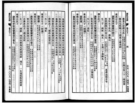 [下载][潘氏宗谱_18卷]浙江.潘氏家谱_十二.pdf