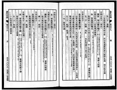 [下载][潘氏宗谱_18卷]浙江.潘氏家谱_十八.pdf