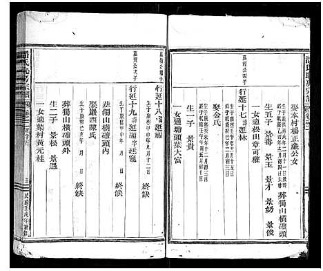 [下载][潘氏耻房宗谱]浙江.潘氏耻房家谱_二.pdf