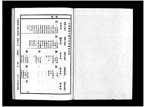 [下载][潭溪三槐王氏宗谱_9卷]浙江.潭溪三槐王氏家谱_三.pdf