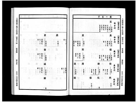 [下载][潭溪三槐王氏宗谱_9卷]浙江.潭溪三槐王氏家谱_三.pdf