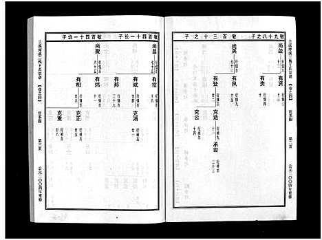 [下载][潭溪三槐王氏宗谱_9卷]浙江.潭溪三槐王氏家谱_四.pdf