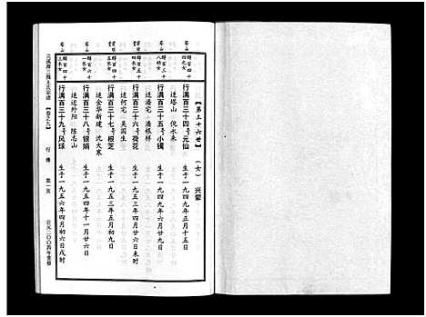 [下载][潭溪三槐王氏宗谱_9卷]浙江.潭溪三槐王氏家谱_九.pdf