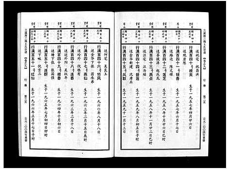 [下载][潭溪三槐王氏宗谱_9卷]浙江.潭溪三槐王氏家谱_九.pdf