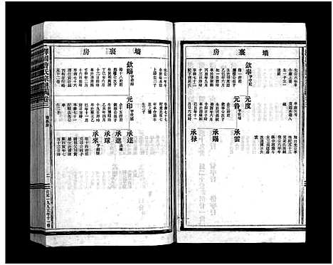 [下载][泽国曹氏宗谱_14卷]浙江.泽国曹氏家谱_三.pdf