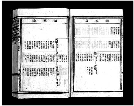 [下载][泽国曹氏宗谱_14卷]浙江.泽国曹氏家谱_三.pdf