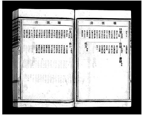 [下载][泽国曹氏宗谱_14卷]浙江.泽国曹氏家谱_四.pdf