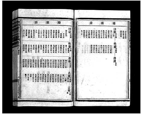 [下载][泽国曹氏宗谱_14卷]浙江.泽国曹氏家谱_四.pdf