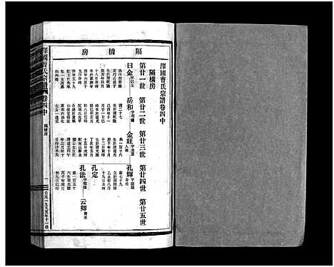 [下载][泽国曹氏宗谱_14卷]浙江.泽国曹氏家谱_五.pdf