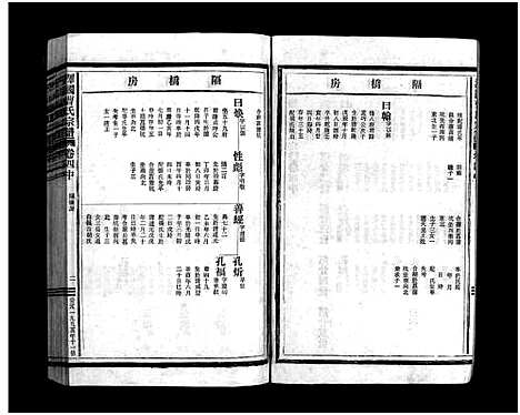 [下载][泽国曹氏宗谱_14卷]浙江.泽国曹氏家谱_五.pdf