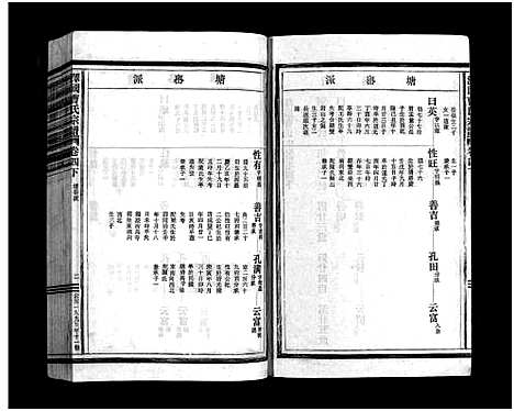 [下载][泽国曹氏宗谱_14卷]浙江.泽国曹氏家谱_六.pdf