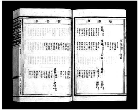 [下载][泽国曹氏宗谱_14卷]浙江.泽国曹氏家谱_六.pdf